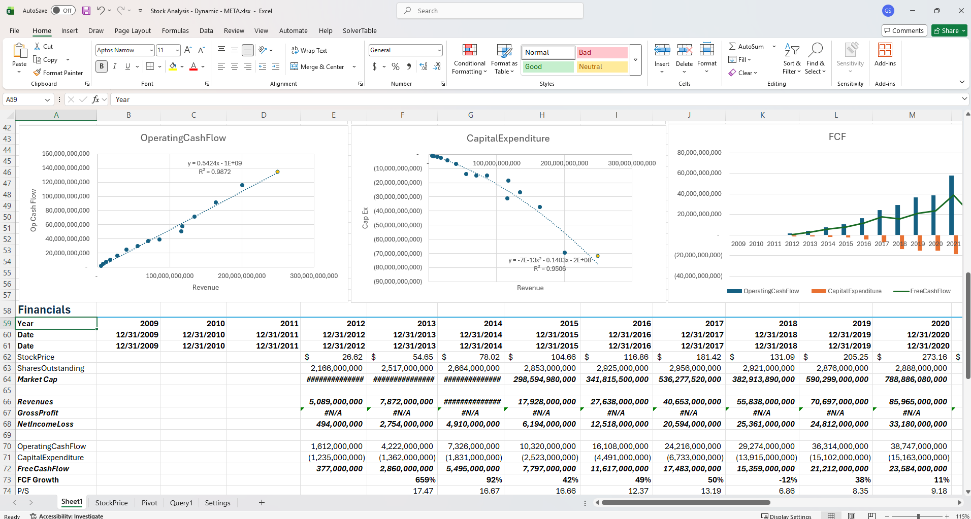Financial Statement Data in Excel Using YouDomo API