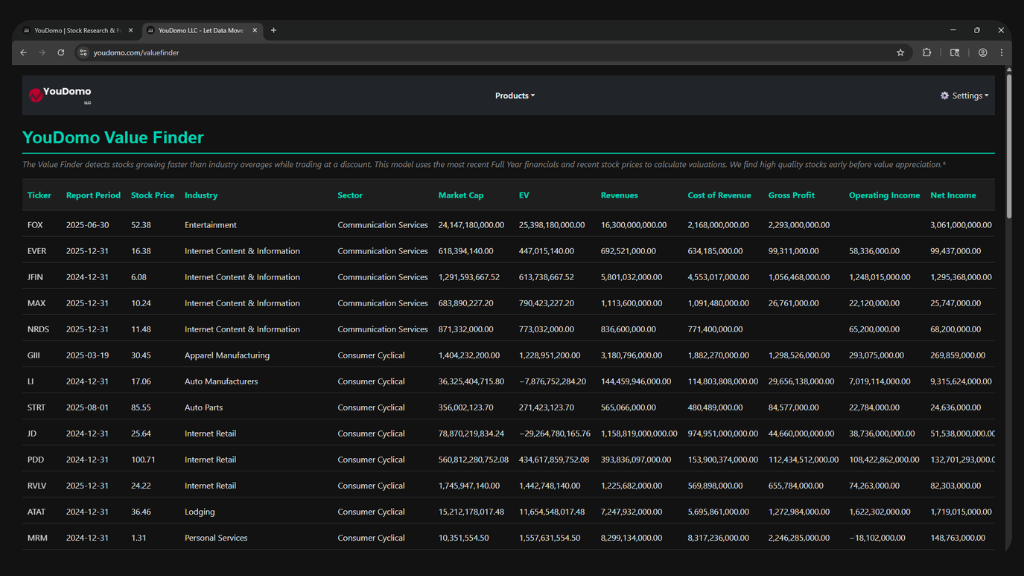 Value Finder Dashboard